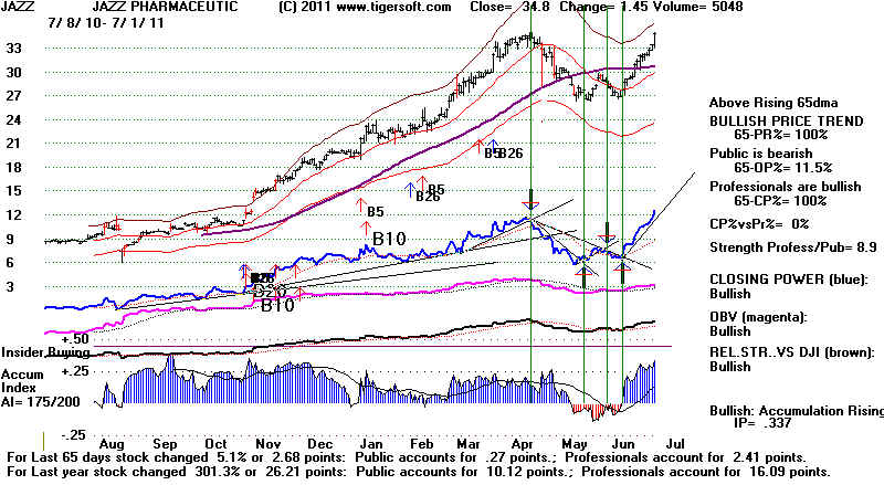 JAZZ.BMP (1053654 bytes)