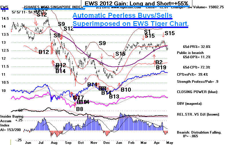 EWS1112.BMP (1219254 bytes)