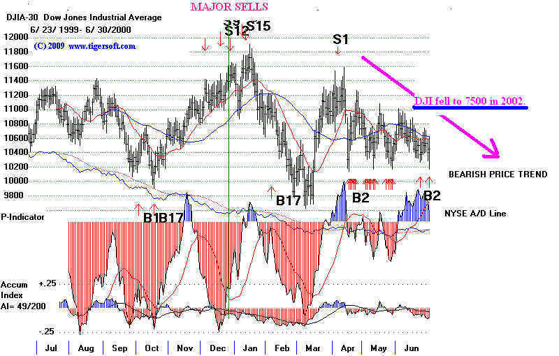 wpe2B.jpg (82606 bytes)