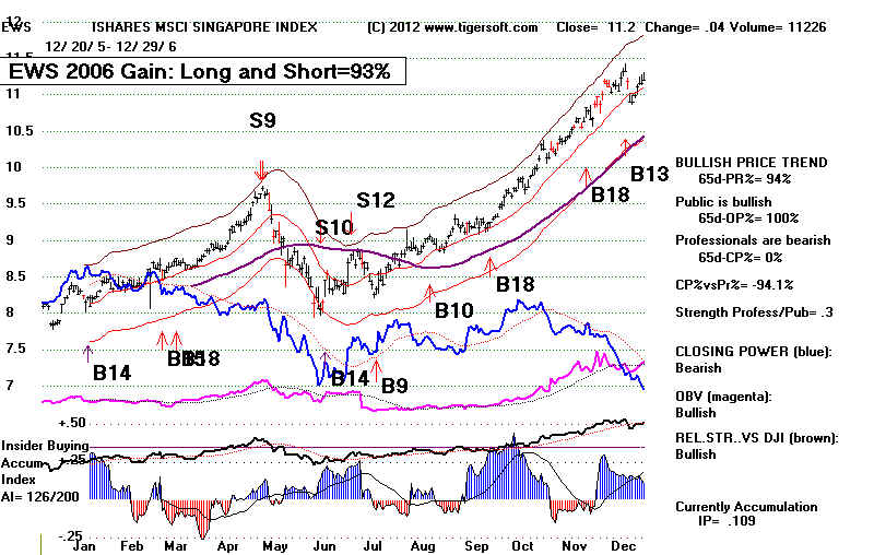 wpe1A.jpg (80302 bytes)