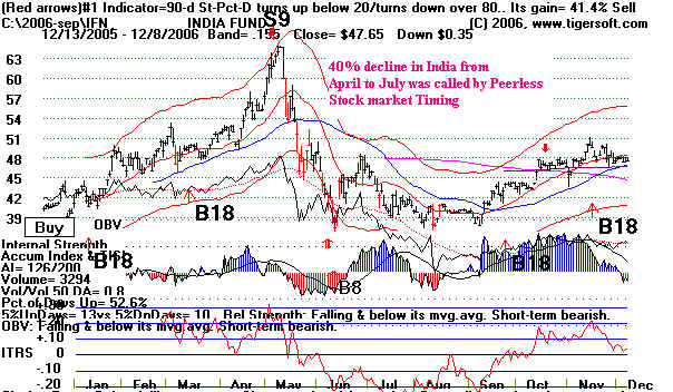 wpe14.jpg (63897 bytes)