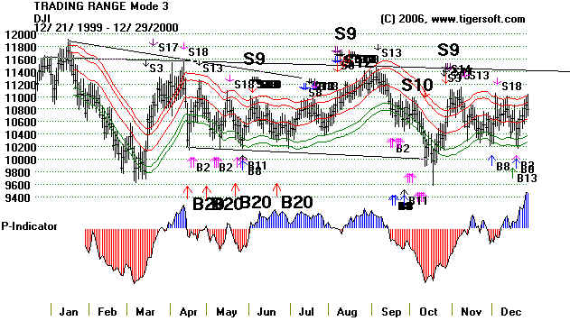 wpe1A.jpg (54911 bytes)