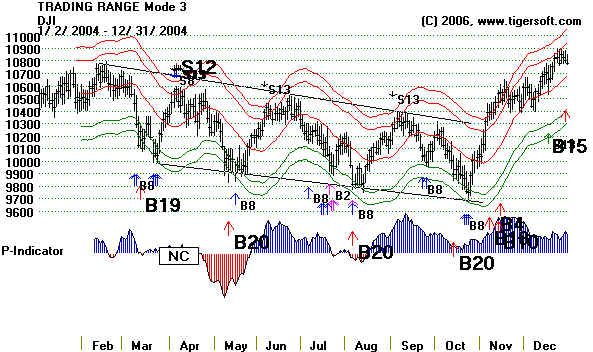 wpe1B.jpg (50724 bytes)