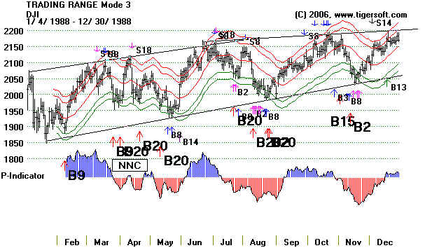 wpe16.jpg (48650 bytes)