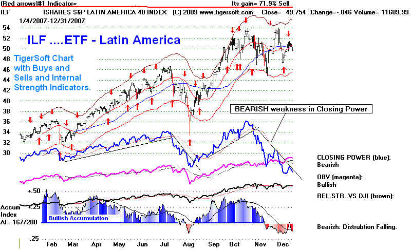 ILF.BMP (1168854 bytes)
