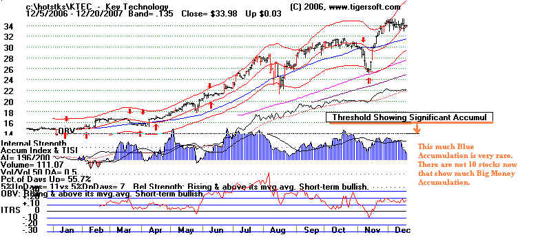 wpe2F.jpg (68311 bytes)