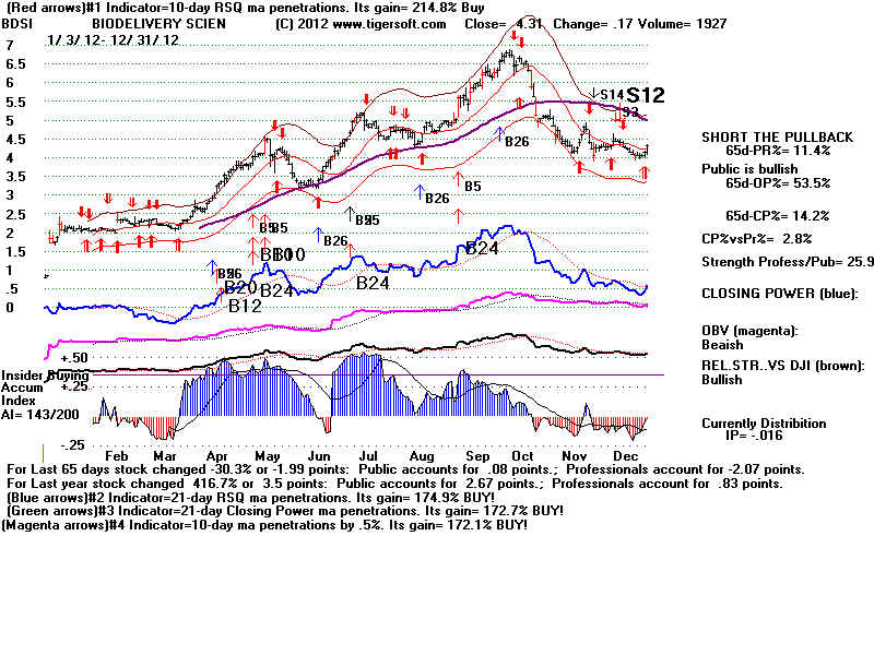 BDSI.BMP (1920054 bytes)