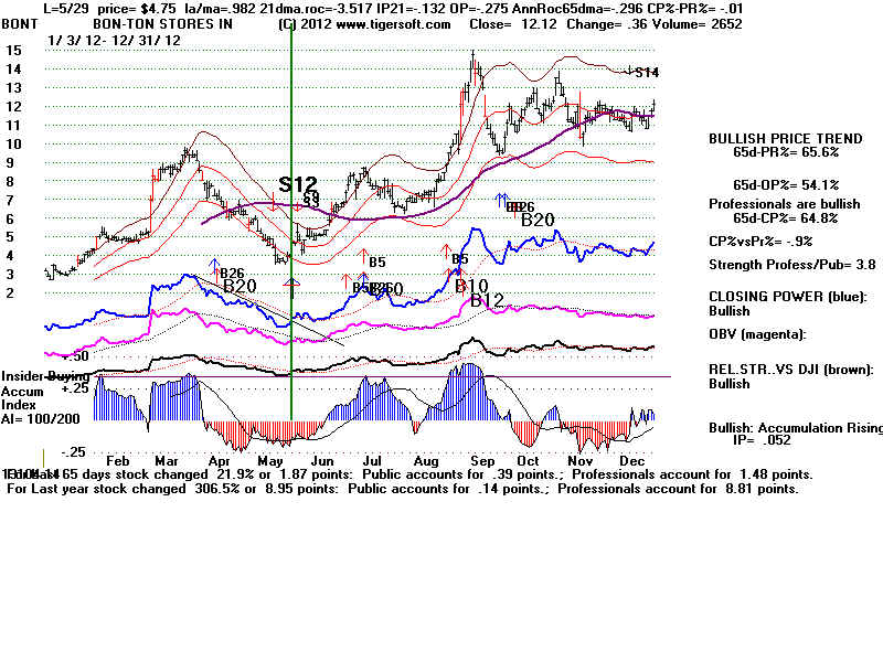 BONT.BMP (1920054 bytes)