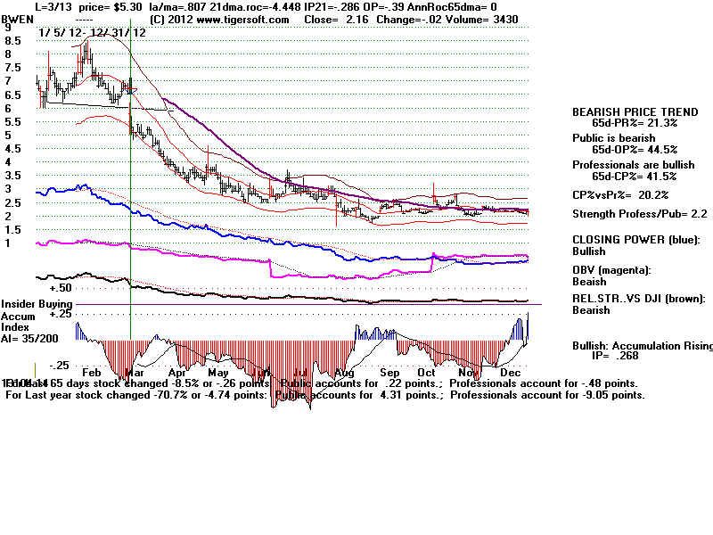 BWEN.BMP (1920054 bytes)