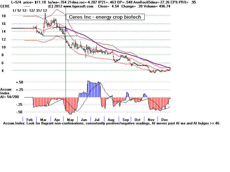 CERE.BMP (1920054 bytes)