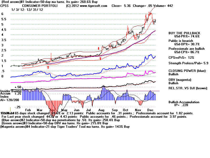 CPSS.BMP (1920054 bytes)