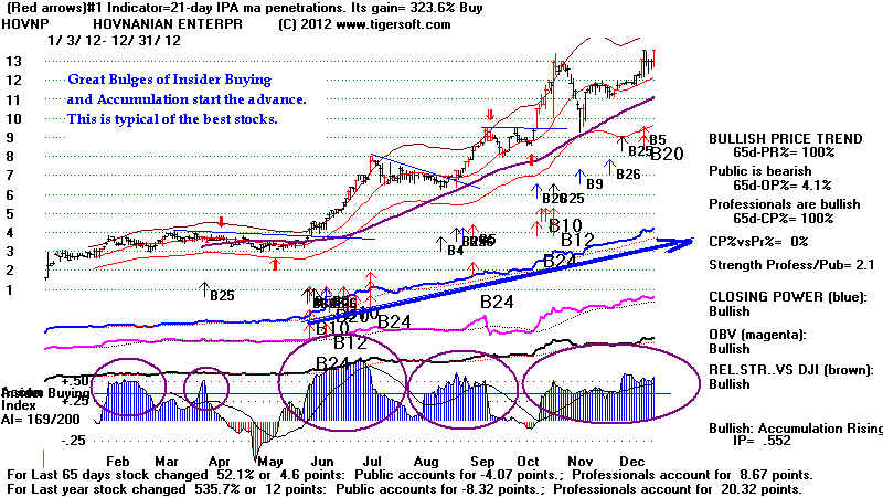 HOVNP.BMP (1080054 bytes)