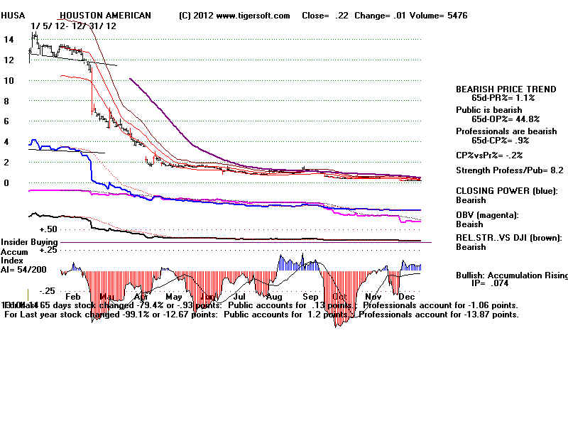 HUSA.BMP (1920054 bytes)