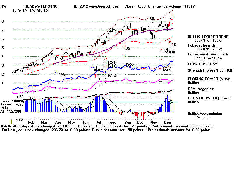 HW.BMP (1920054 bytes)
