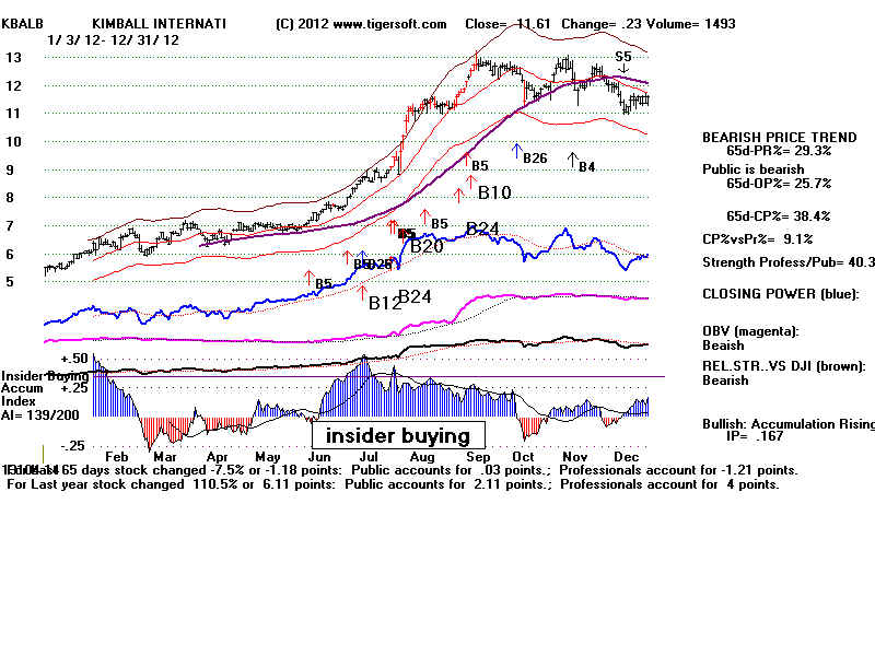 KBALB.BMP (1920054 bytes)