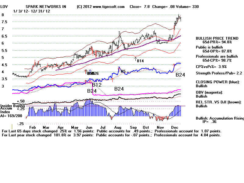 LOV.BMP (1920054 bytes)