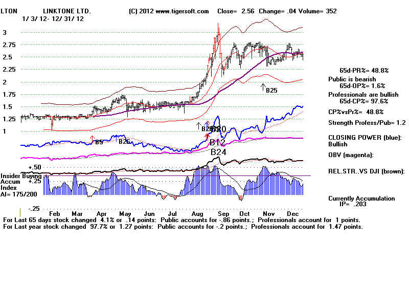 LTON.BMP (1920054 bytes)