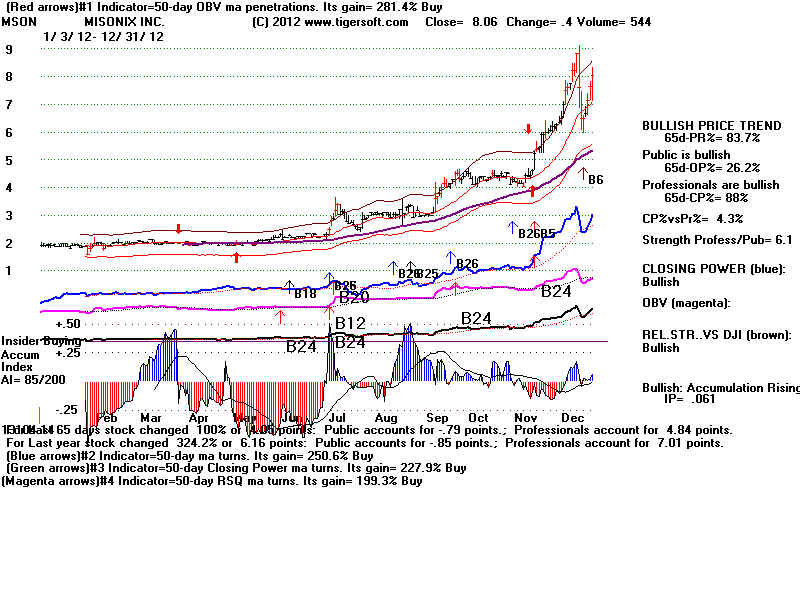MSON.BMP (1920054 bytes)