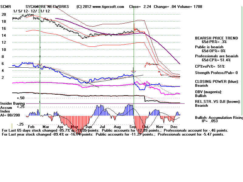 SCMR.BMP (1920054 bytes)