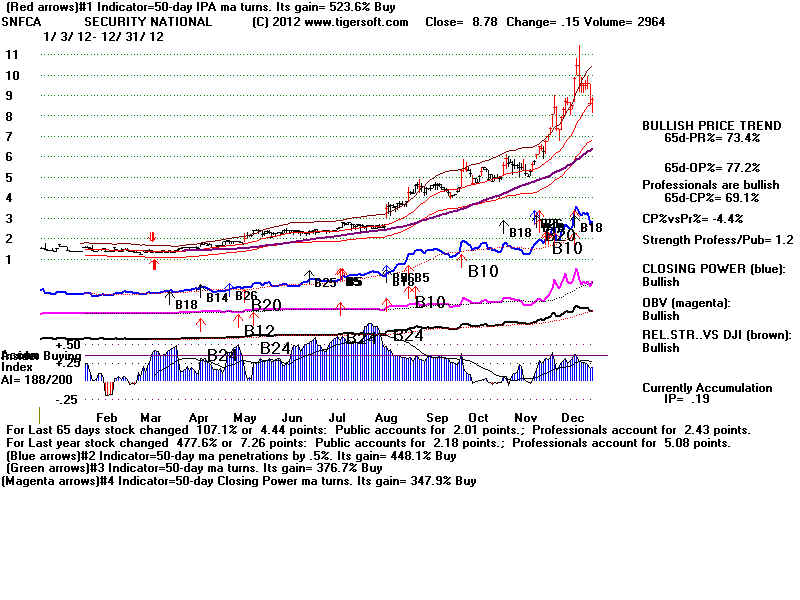 SNFCA.BMP (1920054 bytes)
