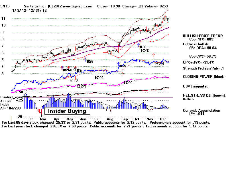 SNTS.BMP (1920054 bytes)