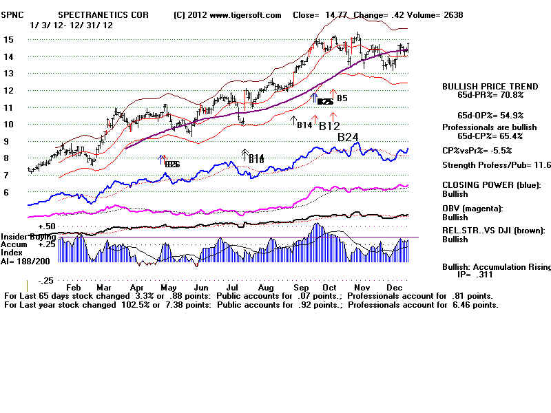 SPNC.BMP (1920054 bytes)