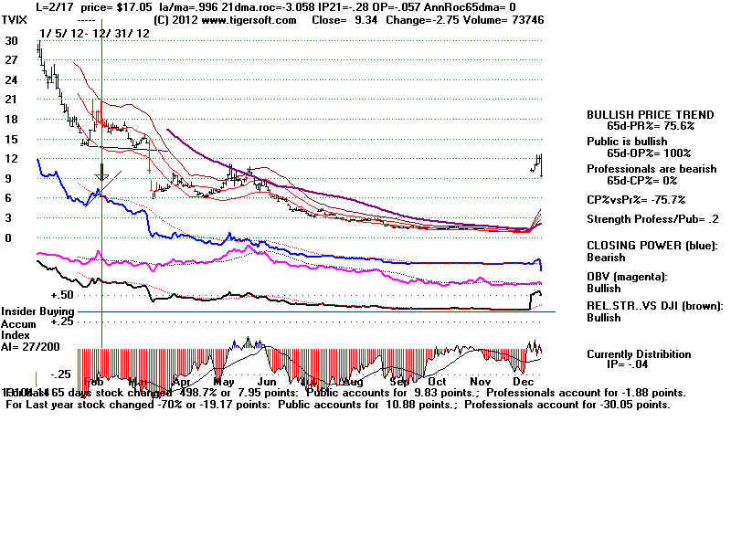 TVIX.BMP (1920054 bytes)