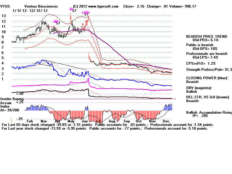 VTUS.BMP (1920054 bytes)