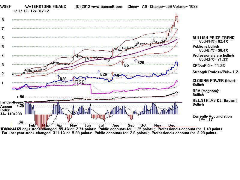 WSBF.BMP (1920054 bytes)