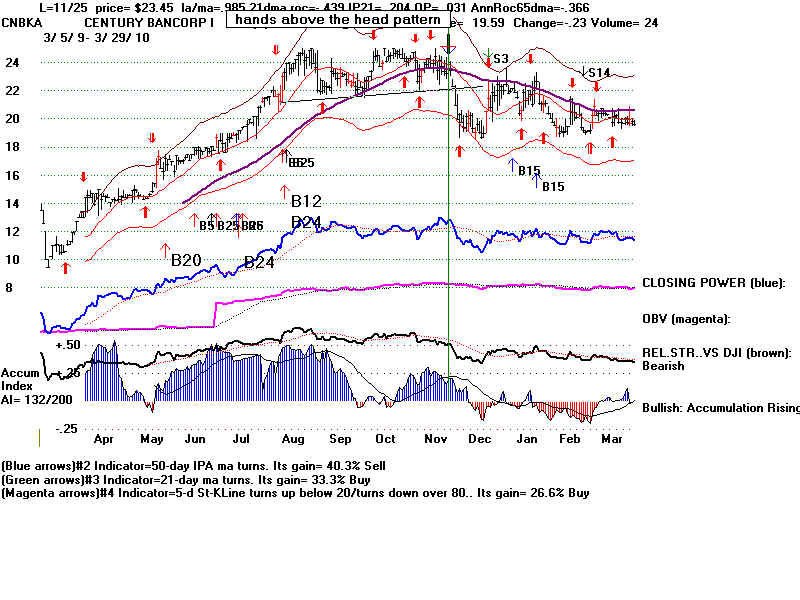 CNBKA.BMP (1920054 bytes)