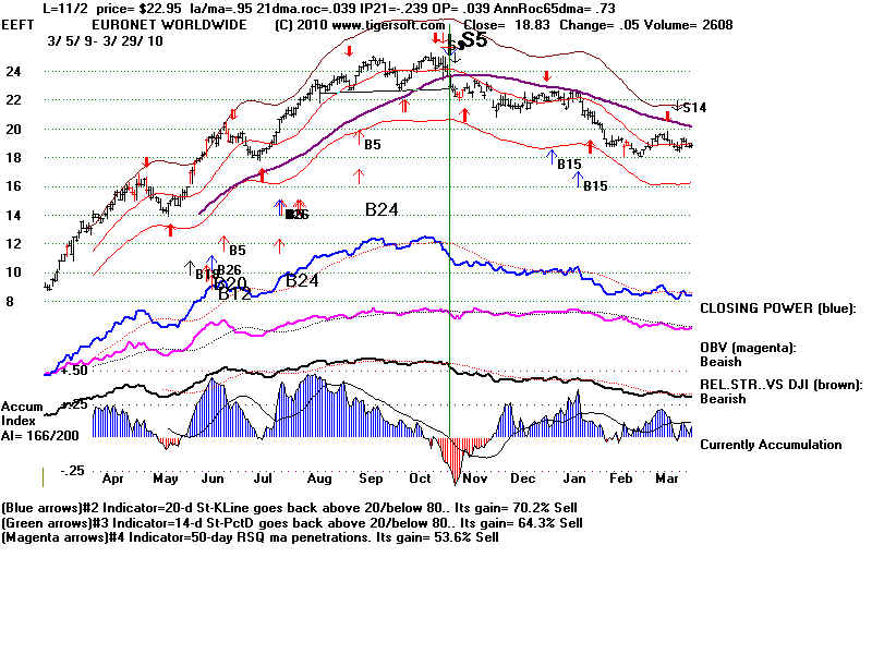 EEFT.BMP (1920054 bytes)