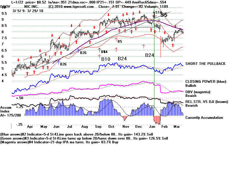 EGOV.BMP (1920054 bytes)