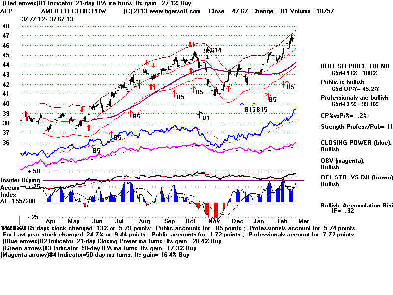 AEP.BMP (1920054 bytes)