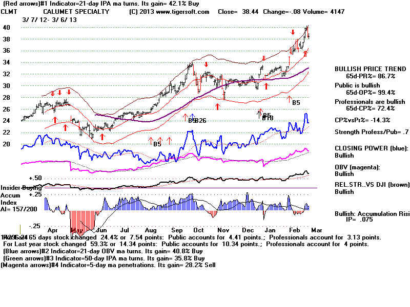 CLMT.BMP (1920054 bytes)