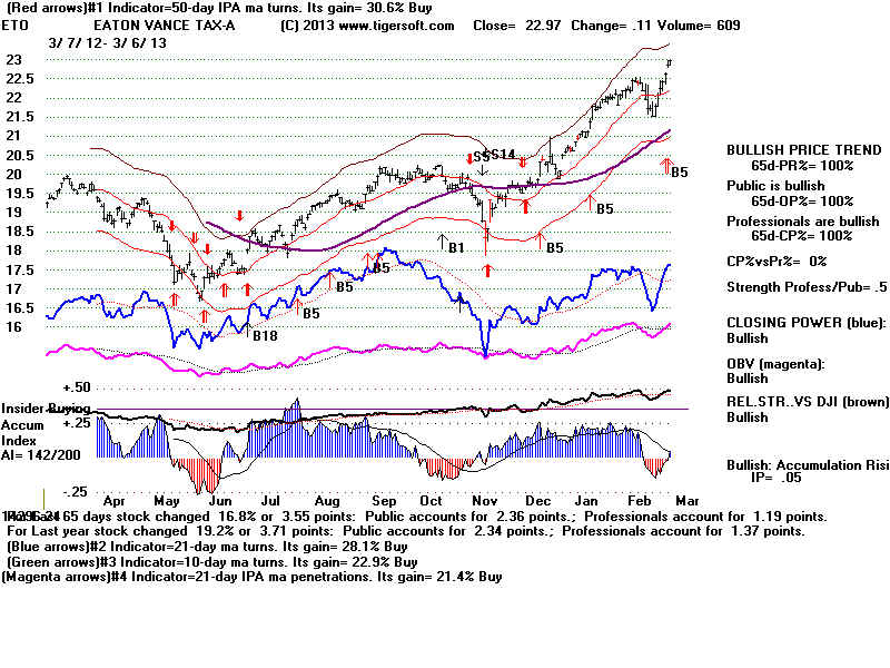 ETO.BMP (1920054 bytes)