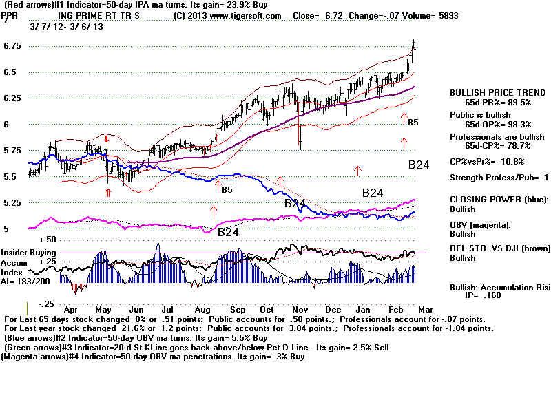 PPR.BMP (1920054 bytes)