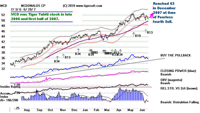 MCD.BMP (1082454 bytes)