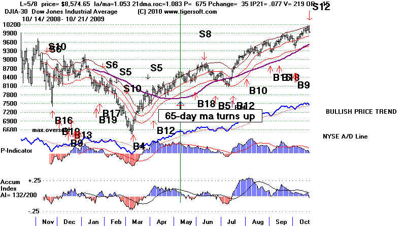 wpe191.jpg (75821 bytes)