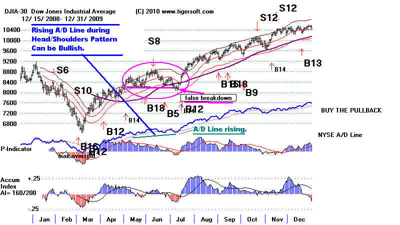 DATA09.BMP (1080054 bytes)
