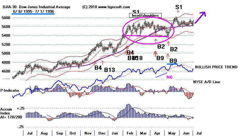 DATA9596.BMP (1075254 bytes)