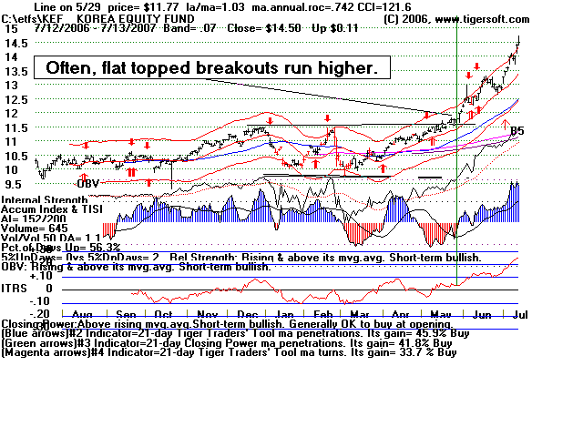 KEF.BMP (153718 bytes)