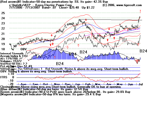 KEP.BMP (153718 bytes)