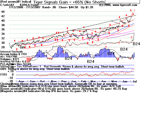 KF.BMP (153718 bytes)