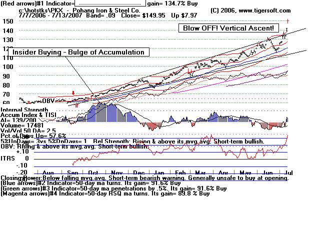 PKX.BMP (153718 bytes)