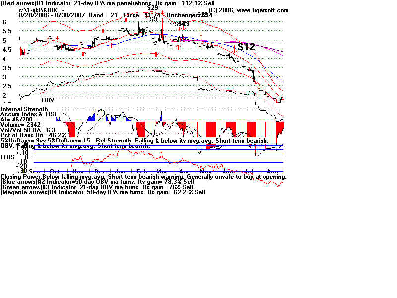 KIRK.BMP (1920054 bytes)