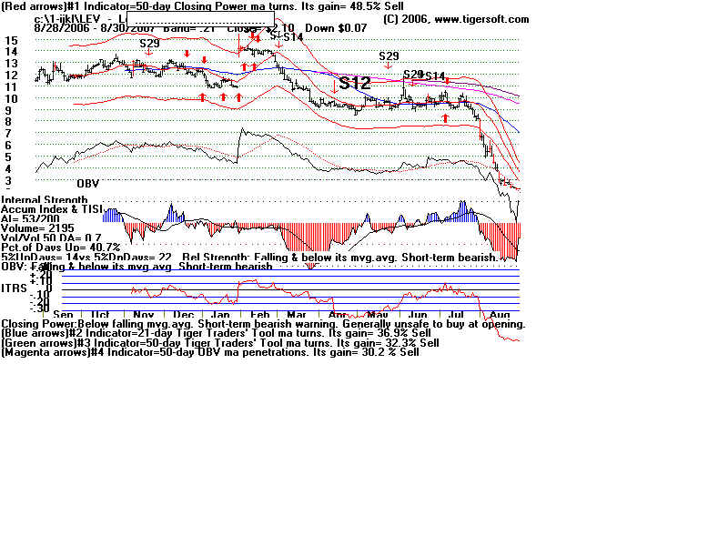 LEV.BMP (1920054 bytes)