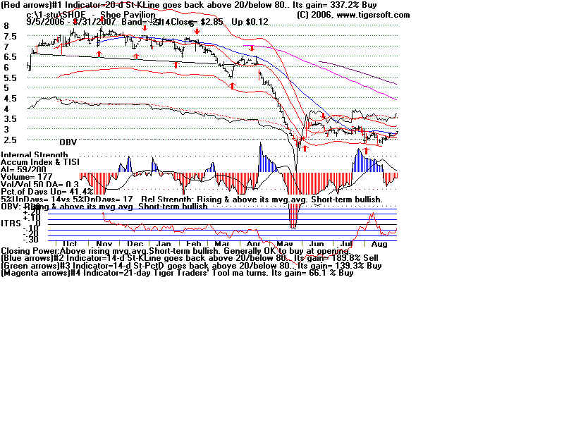 SHOE.BMP (1920054 bytes)