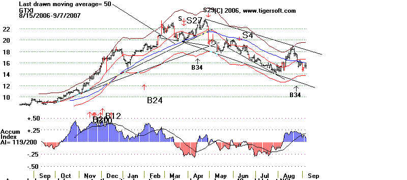 wpe11.jpg (48998 bytes)