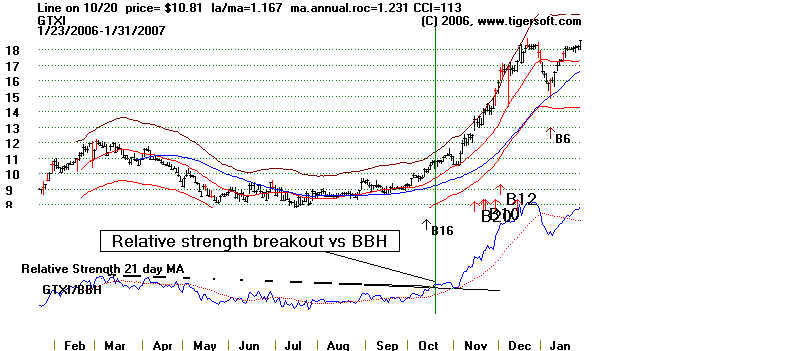 wpeC.jpg (45920 bytes)