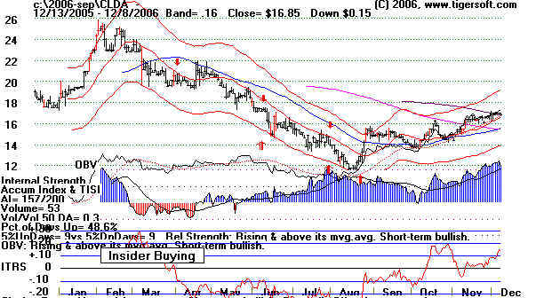 wpeF.jpg (55152 bytes)